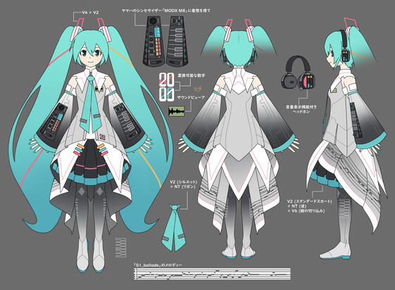 Hatsune Miku (20th A